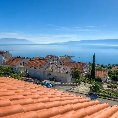 公寓 Traumhaftes Mit Beeindruckendem Meerblick Und Mediterranem Garten 诺维·维诺多尔斯基